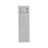Ventilador de Teto Eco Inverter 3 Pás 105cm Branco Bivolt